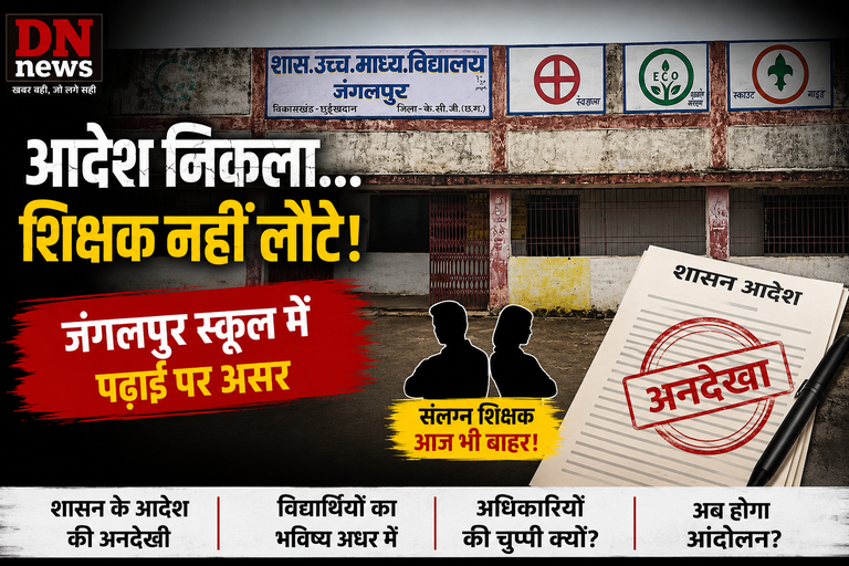 KCG : आदेश निकला... फाइल चली... लेकिन शिक्षक वहीं के वहीं! शिक्षा विभाग का 'चमत्कारी' मॉडल
