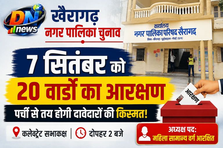 खैरागढ़ में 7 सितंबर को होगा 20 वार्डों का आरक्षण, पर्ची से तय होगी दावेदारों की किस्मत