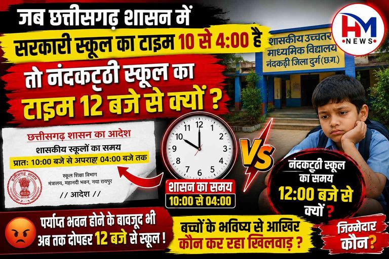 भवन बन गए, फिर भी 15 साल पुरानी व्यवस्था जारी ! नंदकट्ठी शासकीय स्कूल आज भी दोपहर 12 बजे से संचालित, उठने लगे सवाल ?