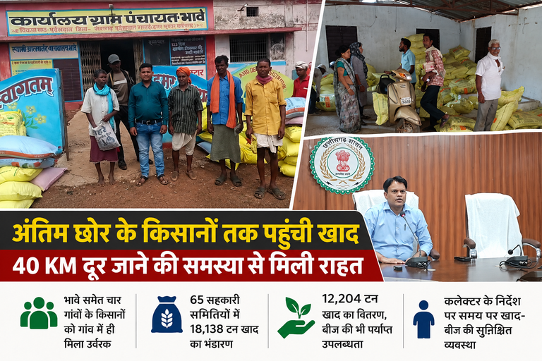 खैरागढ़. खरीफ सीजन में किसानों को बड़ी राहत: 65 सहकारी समितियों में खाद-बीज उपलब्ध, अंतिम छोर के गांवों तक पहुंची उर्वरक व्यवस्था