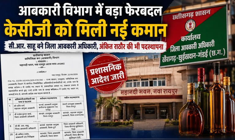 खैरागढ़. आबकारी विभाग में बड़ा फेरबदल: केसीजी को मिला स्थायी जिला आबकारी अधिकारी, व्यवस्था सुधार की बढ़ी उम्मीद