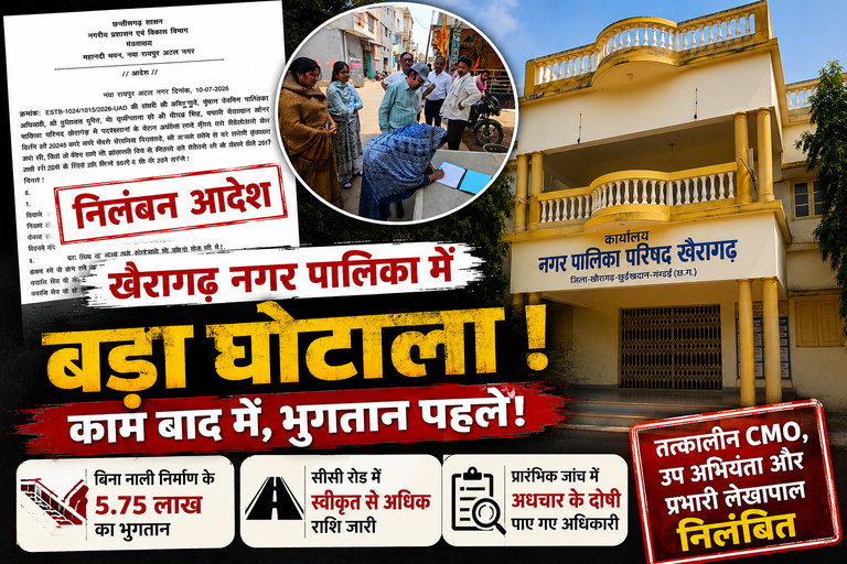 खैरागढ़. नगर पालिका में 'काम बाद में, भुगतान पहले' का खेल: बिना निर्माण लाखों के भुगतान मामले में तत्कालीन सीएमओ, उप अभियंता व प्रभारी लेखापाल निलंबित