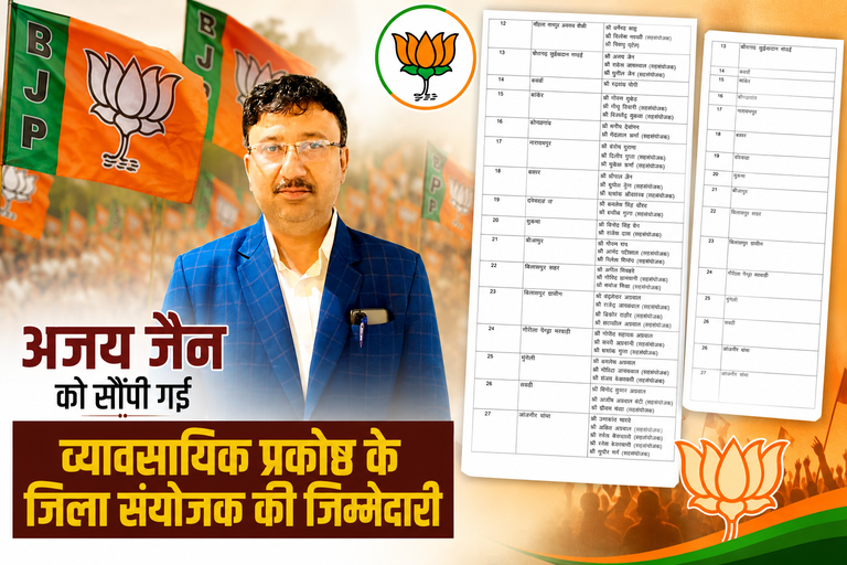 खैरागढ़. भाजपा ने अजय जैन पर जताया भरोसा, व्यवसायी प्रकोष्ठ के जिला संयोजक की सौंपी जिम्मेदारी