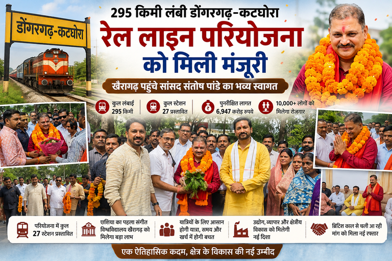 खैरागढ़ में सांसद संतोष पांडे का भव्य स्वागत, डोंगरगढ़–कटघोरा रेल परियोजना पर बोले— जल्द शुरू होगा काम, क्षेत्र को मिलेंगे बड़े लाभ