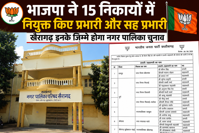 भाजपा ने कसी चुनावी कमर, 15 निकायों में प्रभारी-सह प्रभारी तय; खैरागढ़ में इनके जिम्मे होगी नगर पालिका चुनाव की कमान