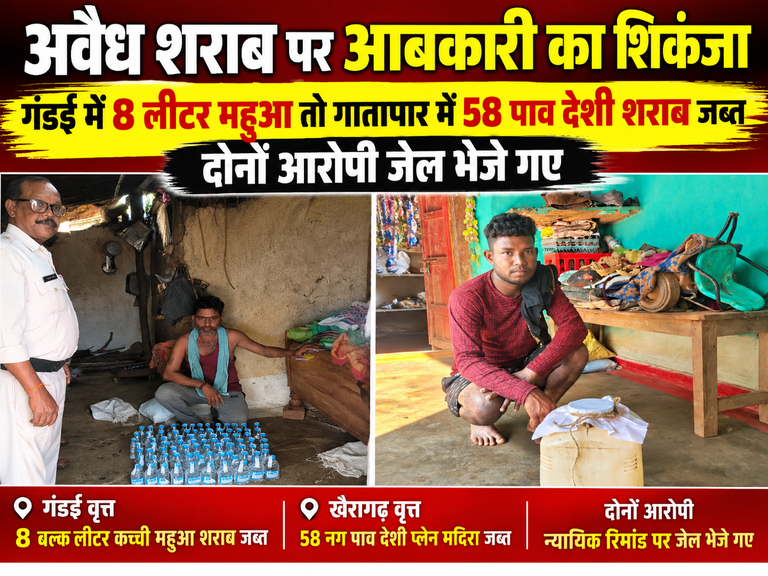 खैरागढ़. अवैध शराब कारोबार पर आबकारी विभाग का शिकंजा, दो अलग-अलग कार्रवाई में महुआ से लेकर देशी शराब तक जब्त, दोनों आरोपी भेजे गए जेल