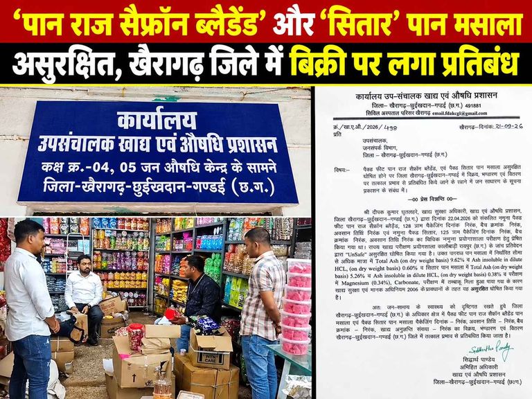 खैरागढ़. जिले में ‘पान राज सैफ्रॉन ब्लैडेंड’ और ‘सितार’ पान मसाला बैन, जांच में असुरक्षित मिलने पर बिक्री-भंडारण प्रतिबंधित